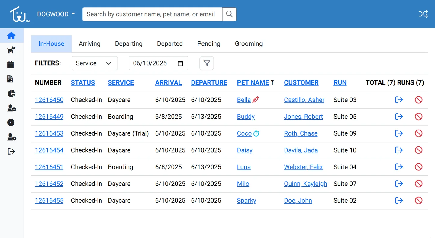 Petsoft reservation dashboard